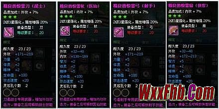 中华网络传奇一条龙